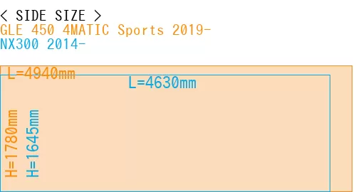 #GLE 450 4MATIC Sports 2019- + NX300 2014-